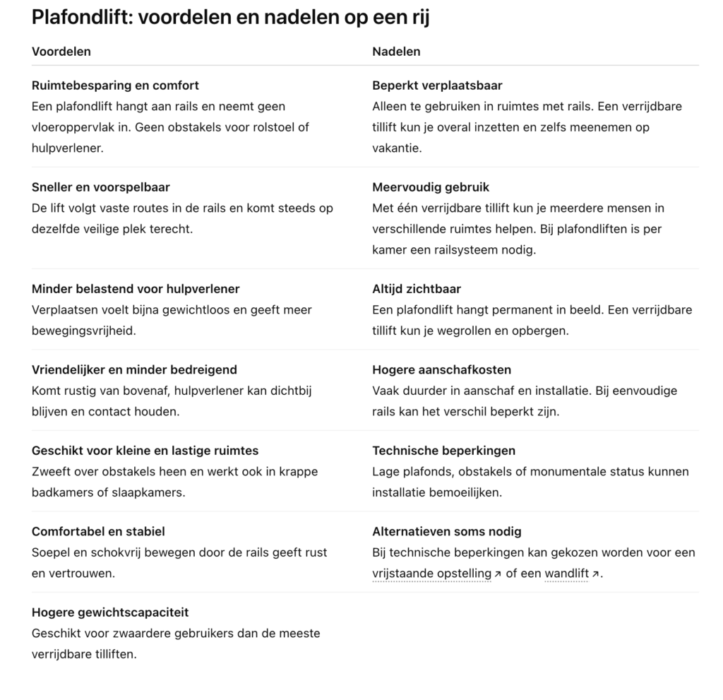 Deze afbeelding heeft een leeg alt-attribuut; de bestandsnaam is image-1024x991.png